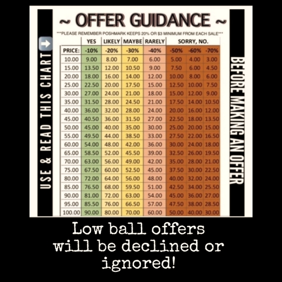 Old Navy autumn brown dress - Picture 8 of 8